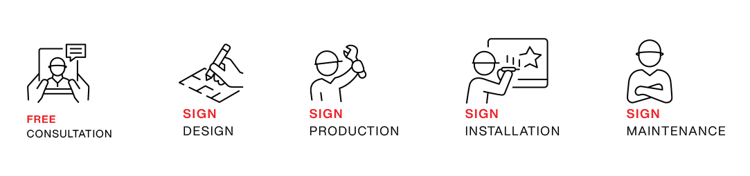 La Habra Sign Company sign company